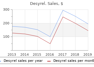 cheap desyrel 100 mg without a prescription