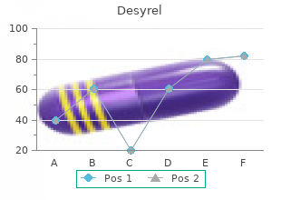 purchase desyrel 100mg line