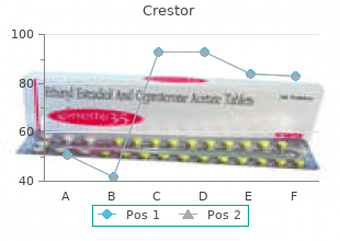 purchase 20 mg crestor visa