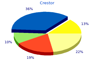 buy discount crestor 10mg on line