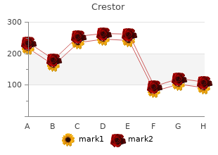 quality 20mg crestor