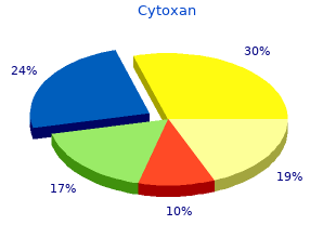 purchase 50mg cytoxan visa