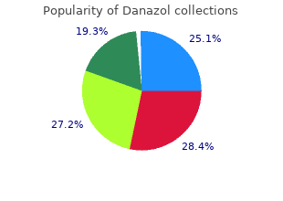 danazol 50 mg online