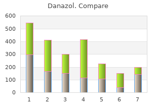 200mg danazol with amex