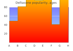 cheap 20 mg deltasone visa