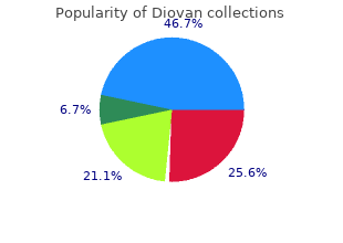 purchase diovan 40 mg otc