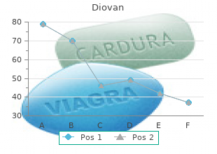 order 160 mg diovan free shipping