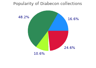 discount diabecon 60 caps without a prescription