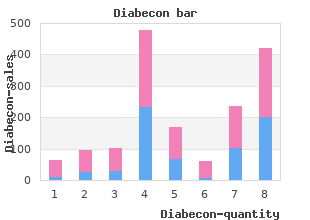 cheap 60 caps diabecon mastercard