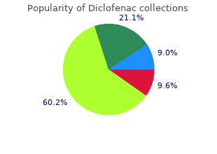 generic 50 mg diclofenac with visa