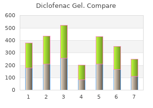 discount diclofenac gel 20gm amex