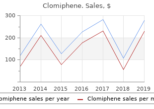 cheap clomiphene 50mg mastercard