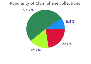 discount clomiphene 25 mg free shipping