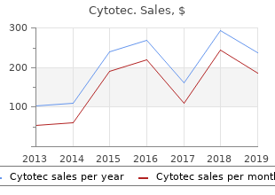 purchase 100 mcg cytotec with amex