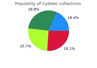 buy cytotec 200mcg amex