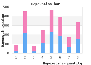 dapoxetine 60mg with visa