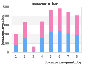 buy cheap doxazosin 1mg on line