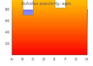 5 mg dulcolax sale