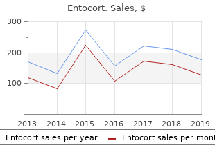 buy entocort 100 mcg otc