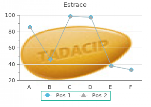 buy discount estrace 2mg on-line