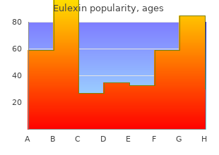 purchase eulexin 250mg without prescription