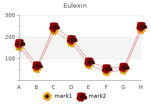 proven eulexin 250mg