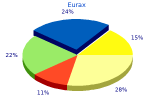 discount eurax 20gm visa