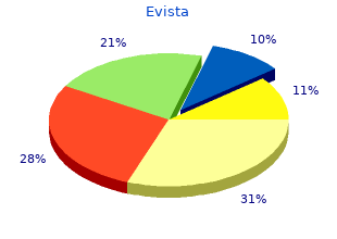 purchase 60mg evista with amex