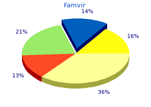 250 mg famvir overnight delivery