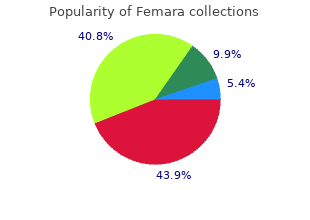 order 2.5mg femara visa