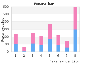 order 2.5 mg femara with amex