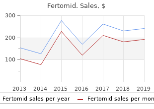 discount fertomid 50 mg fast delivery