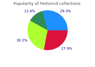 generic fertomid 50 mg free shipping