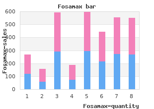 buy 35mg fosamax free shipping