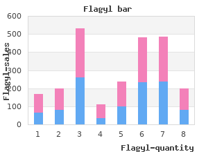 generic flagyl 250 mg line