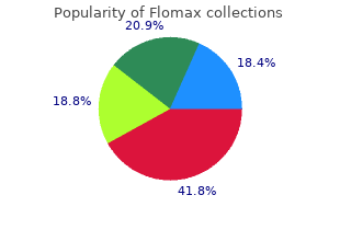 generic flomax 0.4 mg with visa