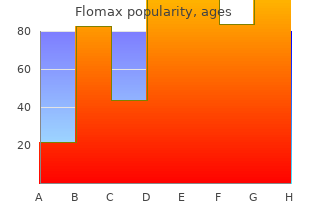 flomax 0.2mg on line