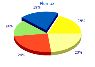 buy generic flomax 0.2 mg on line