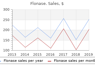 buy 50 mcg flonase otc