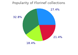 buy florinef 0.1mg low price