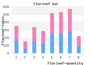 cheap florinef 0.1 mg amex
