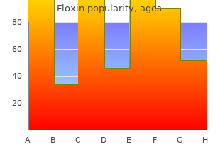 cheap floxin 200mg without a prescription