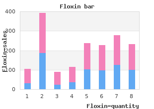 buy generic floxin 400 mg