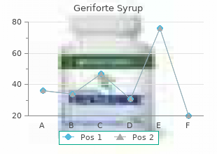 order geriforte syrup 100 caps fast delivery