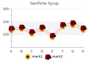 buy cheap geriforte syrup 100caps on line