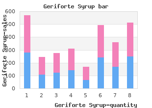 buy geriforte syrup 100caps fast delivery