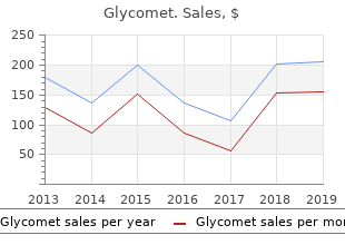 discount glycomet 500 mg overnight delivery