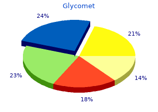 glycomet 500 mg line