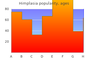 generic himplasia 30 caps without prescription