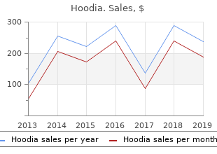 buy cheap hoodia 400mg on-line